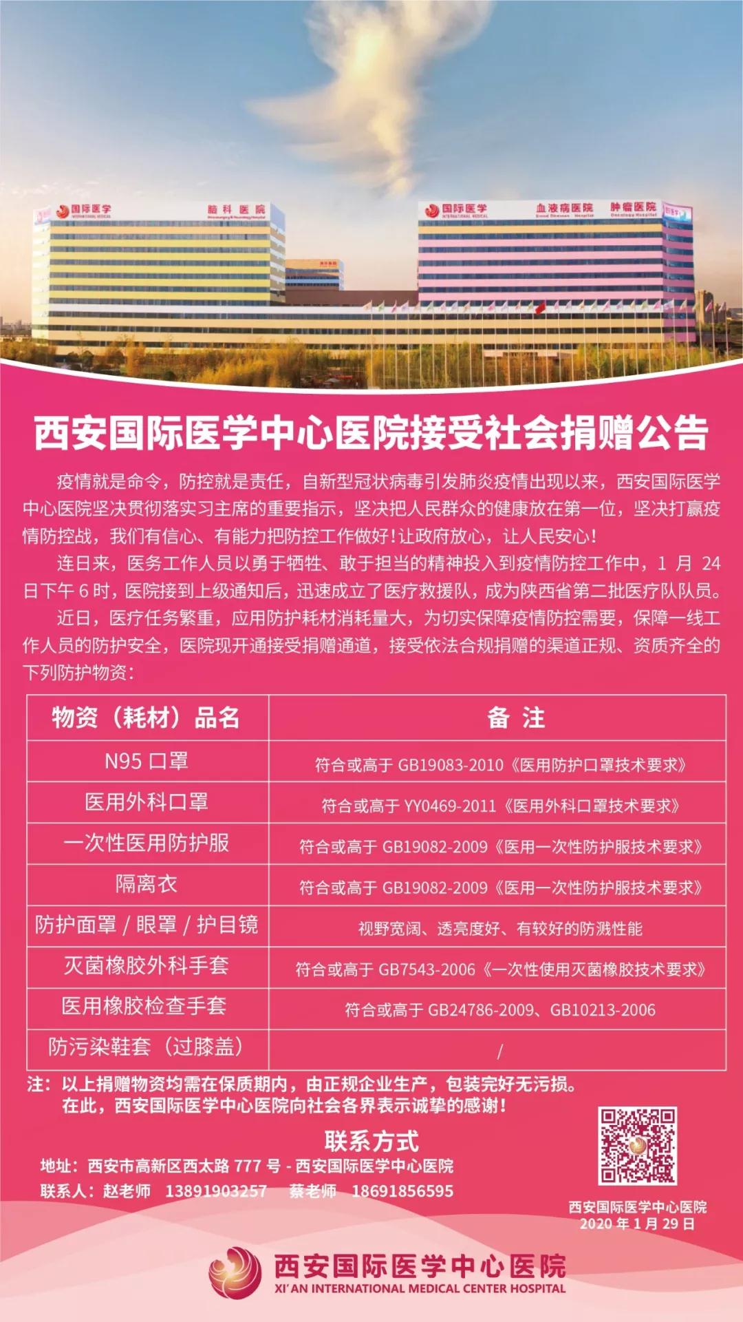 點贊！多家企業(yè)為西安國際醫(yī)學(xué)中心醫(yī)院一線醫(yī)護人員送愛心