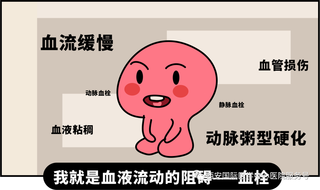 世界血栓日｜打麻將、坐月子、玩手游居然都被這個(gè)“沉默殺手”盯上