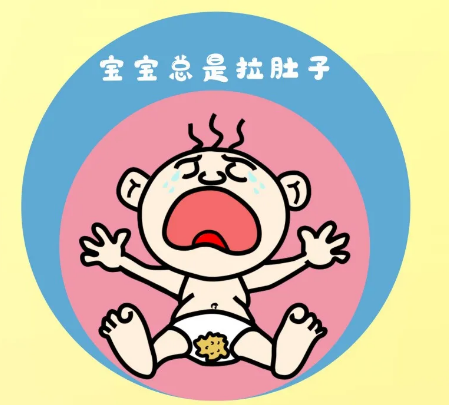 入秋天涼，孩子得了這個常見病該怎么辦？