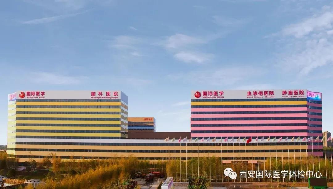 Hi！這里是西安國(guó)際醫(yī)學(xué)中心體檢中心