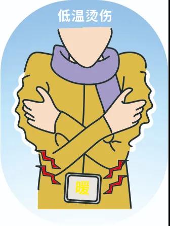 又到低溫燙傷高發(fā)季，這些御寒神器究竟該怎么用？