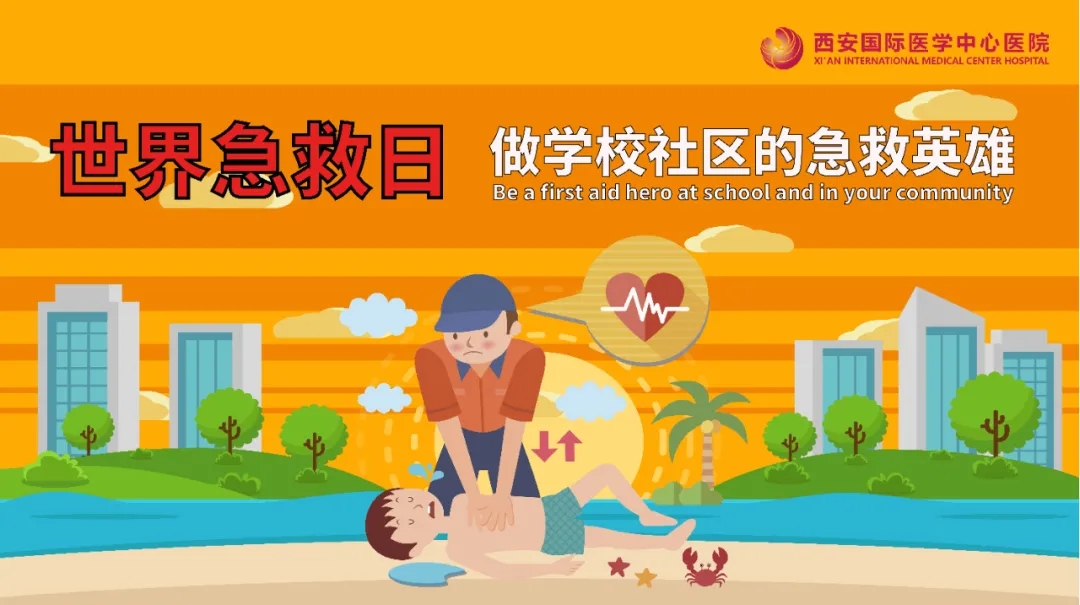 世界急救日｜常見的七種意外，該如何急救？